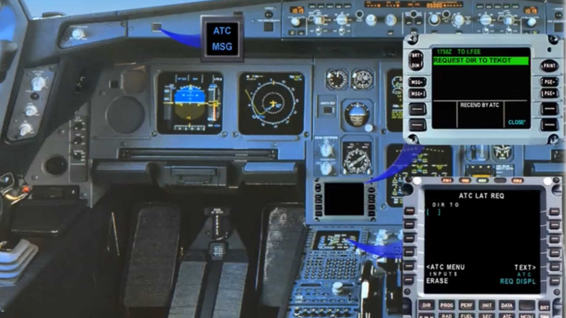 Revision Lesson - Datalink and Flight Management Systems - Bristol ...