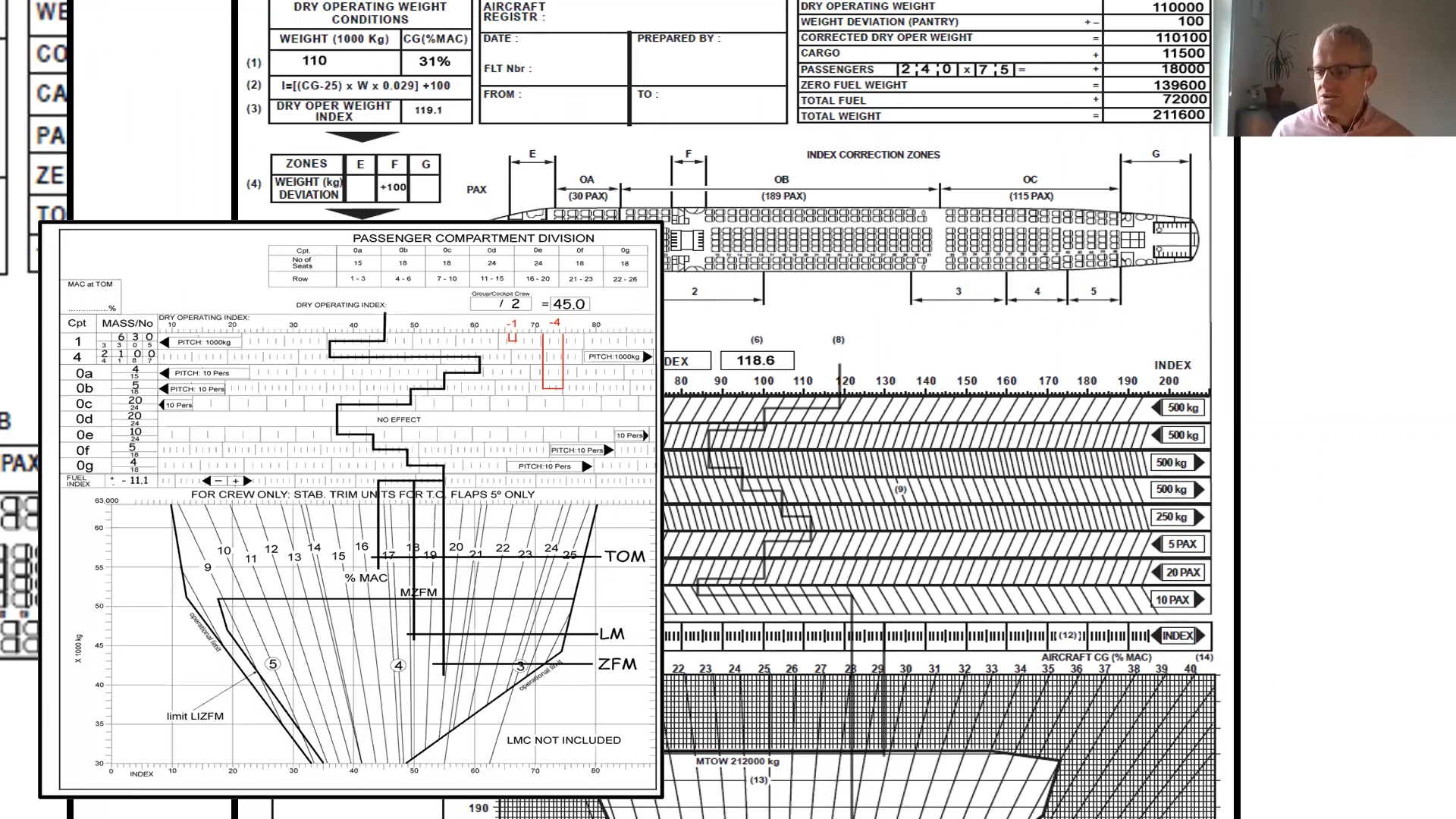 Load And Trim Sheet Calculation – CJWXVR
