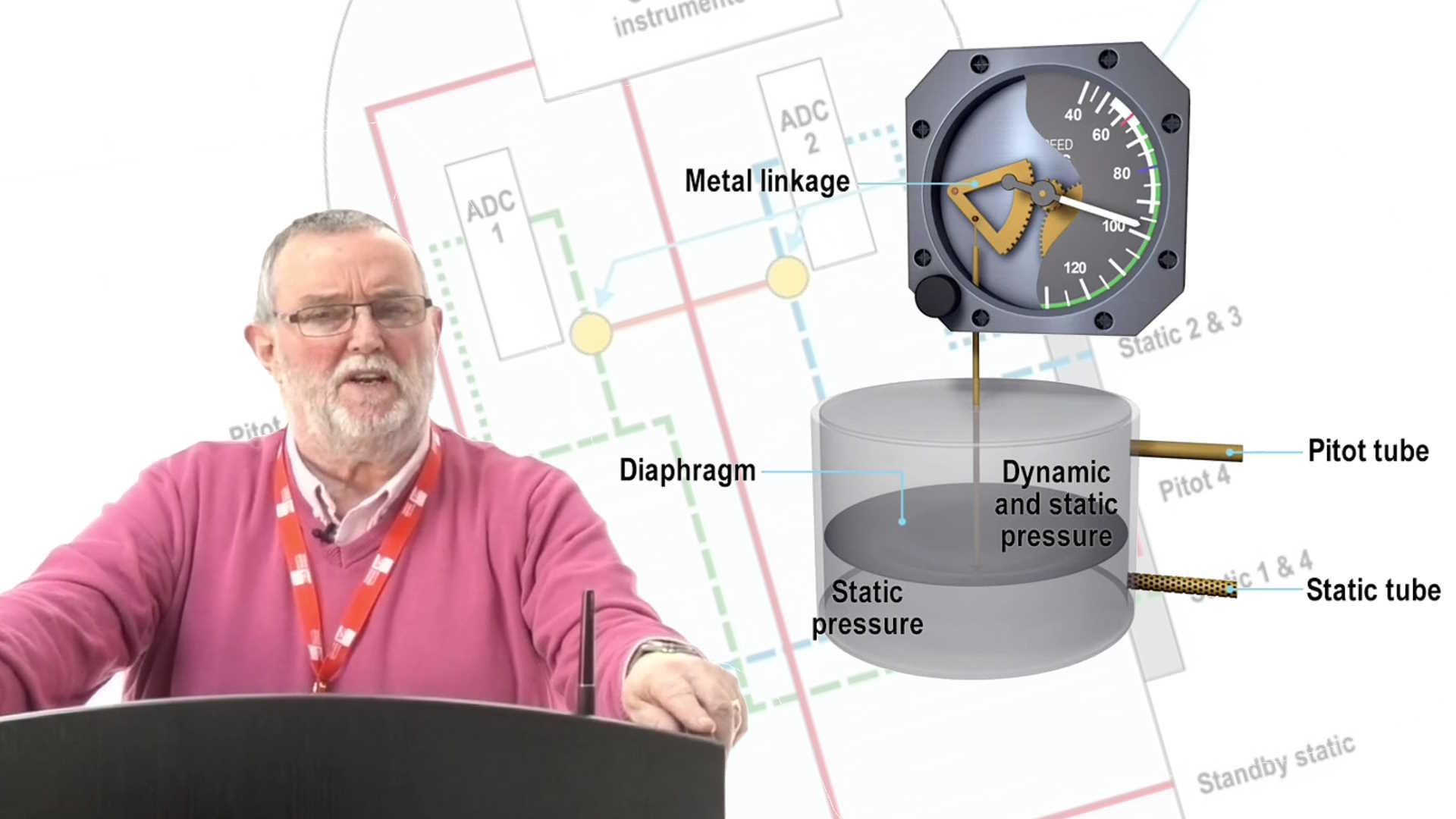 CBT Lesson #02 - Pressure Sensing - Bristol Groundschool