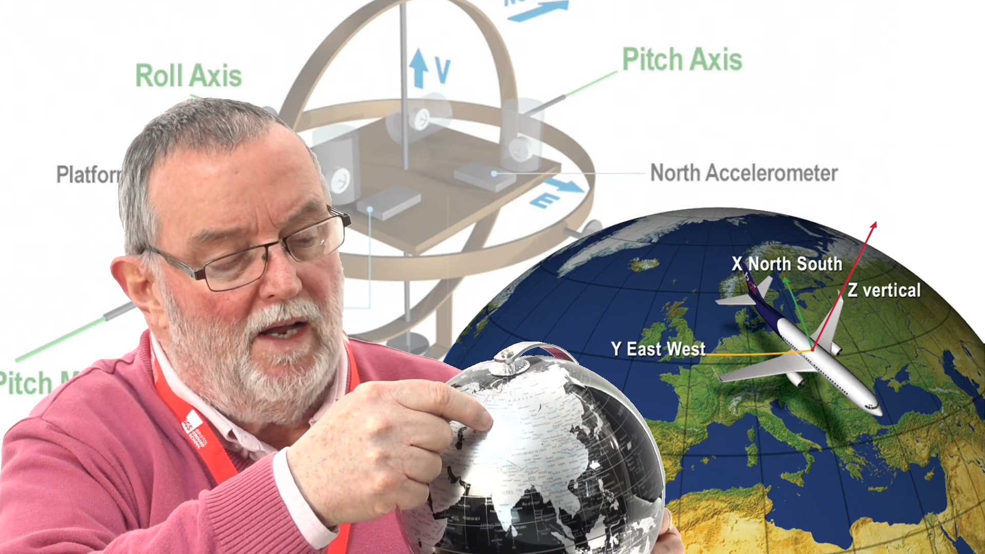 CBT Lesson #14 - Inertial Navigation Principles - Bristol Groundschool