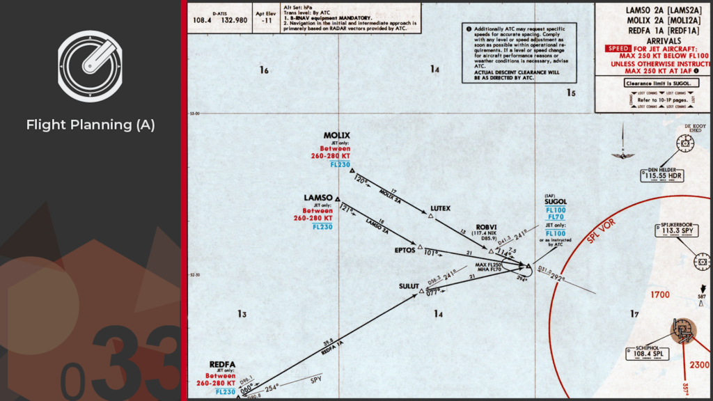 CBT Lesson #05 - Instrument Flight Rules - Bristol Groundschool